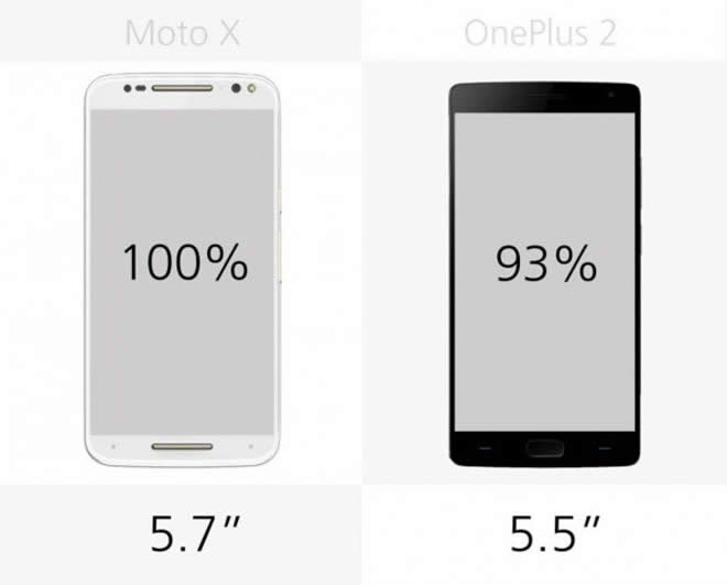 һֻ2Moto X StyleòȫԱ