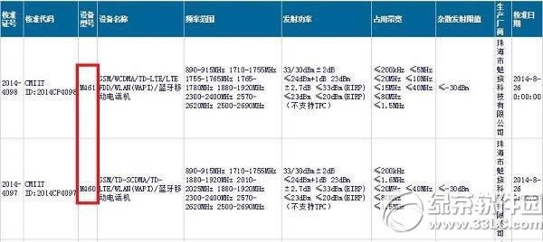 魅族mx4移动版好还是联通版好？_手机技巧