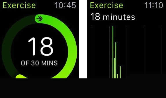 AppleWatch是怎么记录运动的 苹果手表运动追踪用法_数码配件