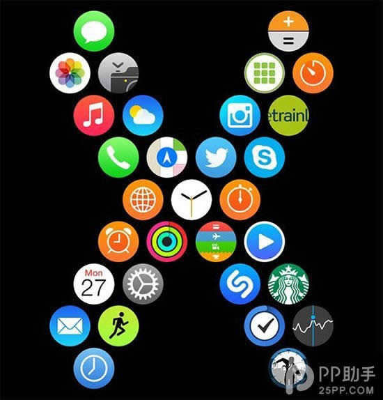 跟我学玩转Apple Watch应用图标布局_数码配件