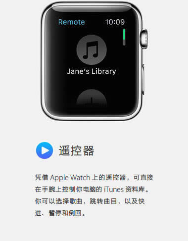 Apple Watchʲô ƻֱappһ