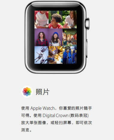 Apple Watchʲô ƻֱappһ