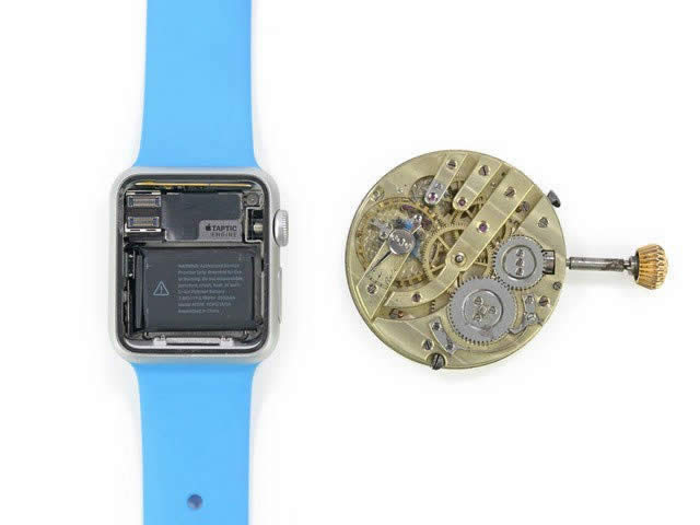 Apple WatchеֱڲԱ