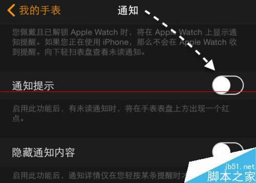 Apple Watchֱôرպʾ_