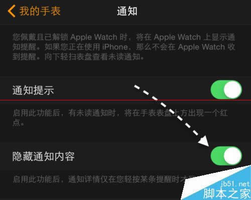 Apple WatchôʹֱʾϢ?_