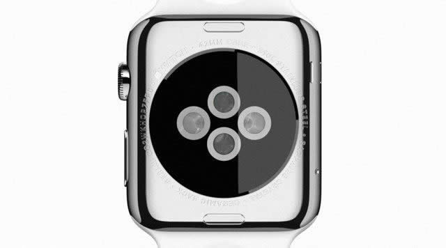 пŵʦеApple Watchģ