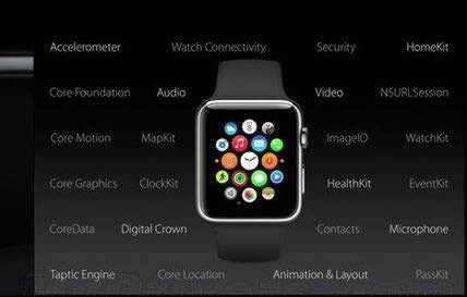 watchOS 3.1.1升级不了怎么回事_数码指南