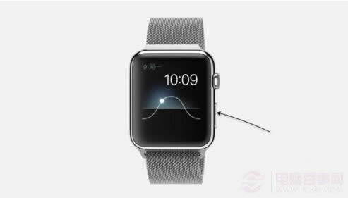 Apple WatchôϢ 