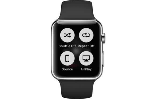 ԼֹƵͼָ߶˵Apple Watch_ָ