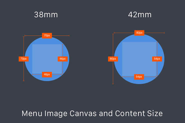 Menu image sizes