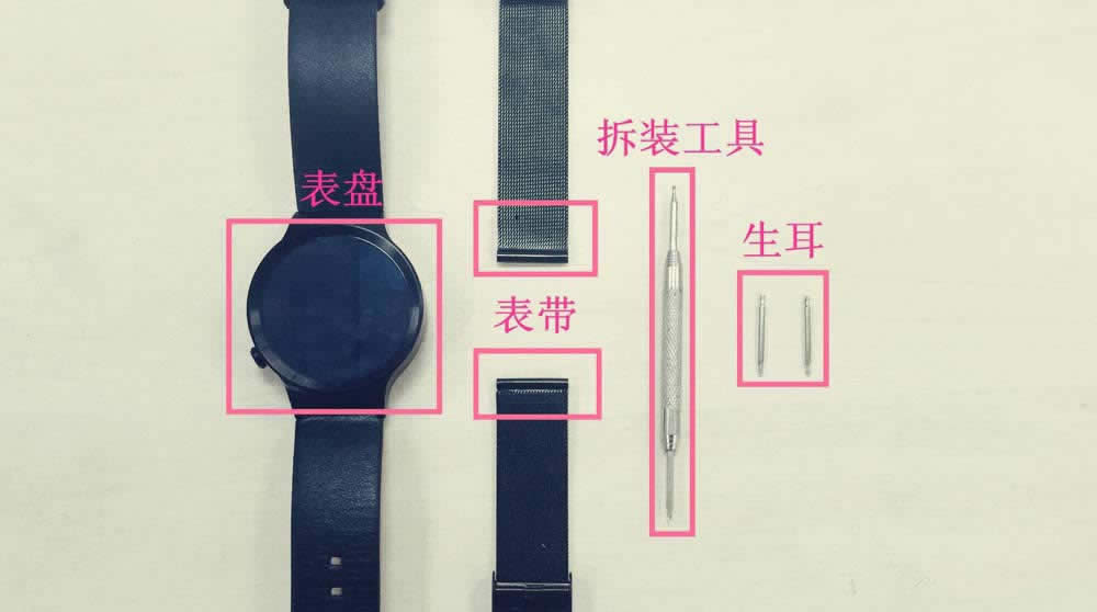 Apple Watchӷʧȥ뽡йصĹ_