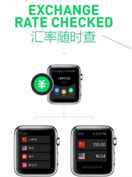 Apple Watch֧_