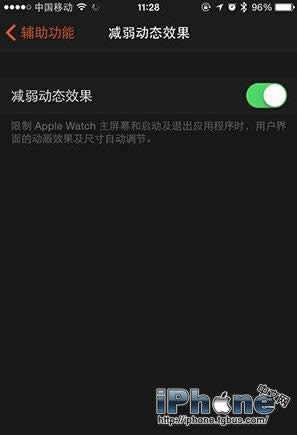 Apple Watchǿʡ缼_