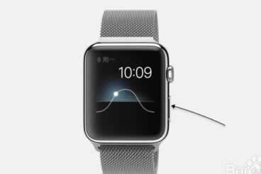 Apple Watchõ绰ô_ָ