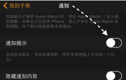 Apple Watchôȥ_ָ