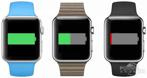 Watch OS3ɶ¹_ָ