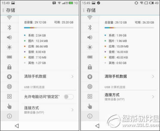 魅族mx4云os版和flyme4有什么区别？mx4云os版和普通版的区别3