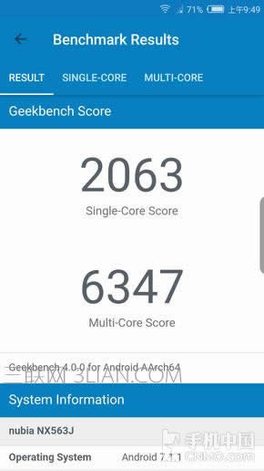 ŬZ17Geekbench 4ܷ