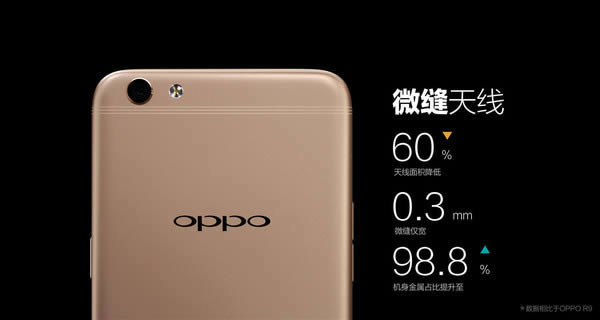 OPPO R9s