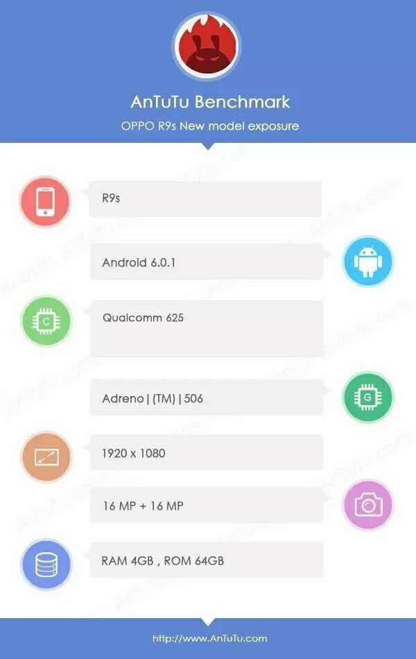  OPPO R9sܷǶ٣OPPO R9sô