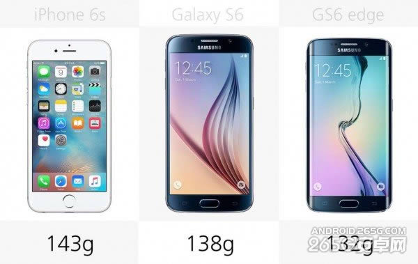 S6iPhone6Sôѡ_ֻ