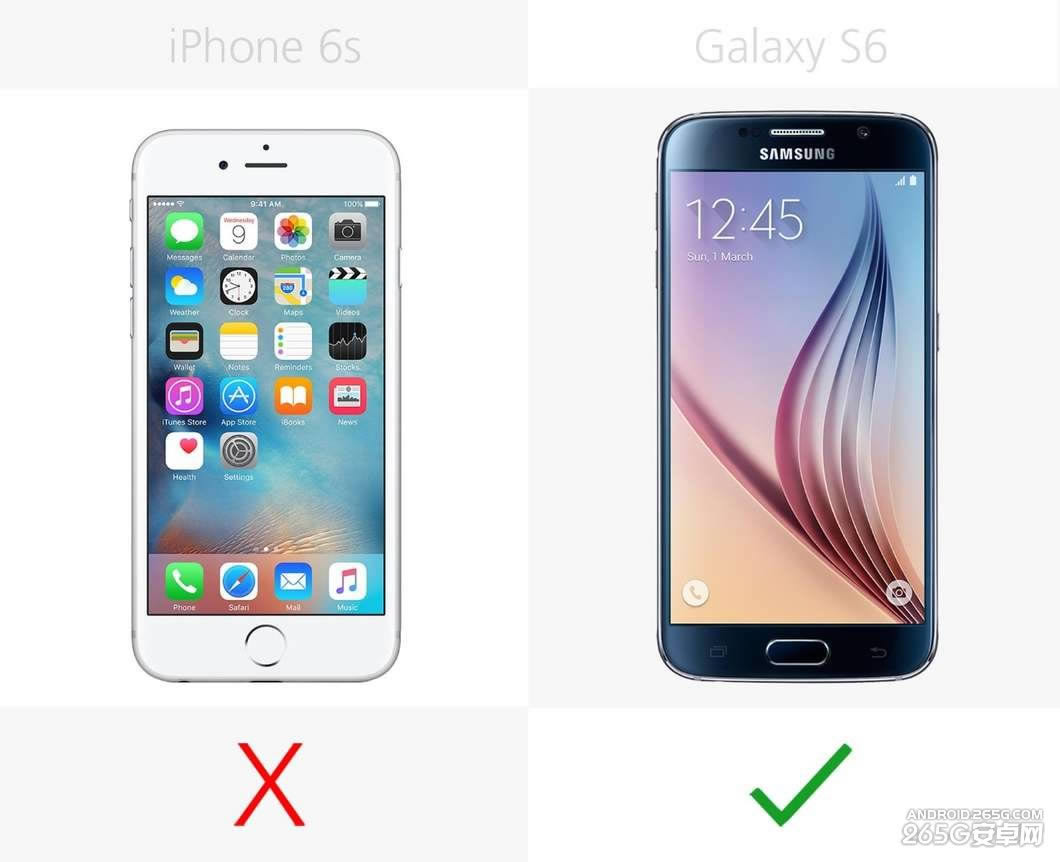 S6iPhone6Sôѡ_ֻ