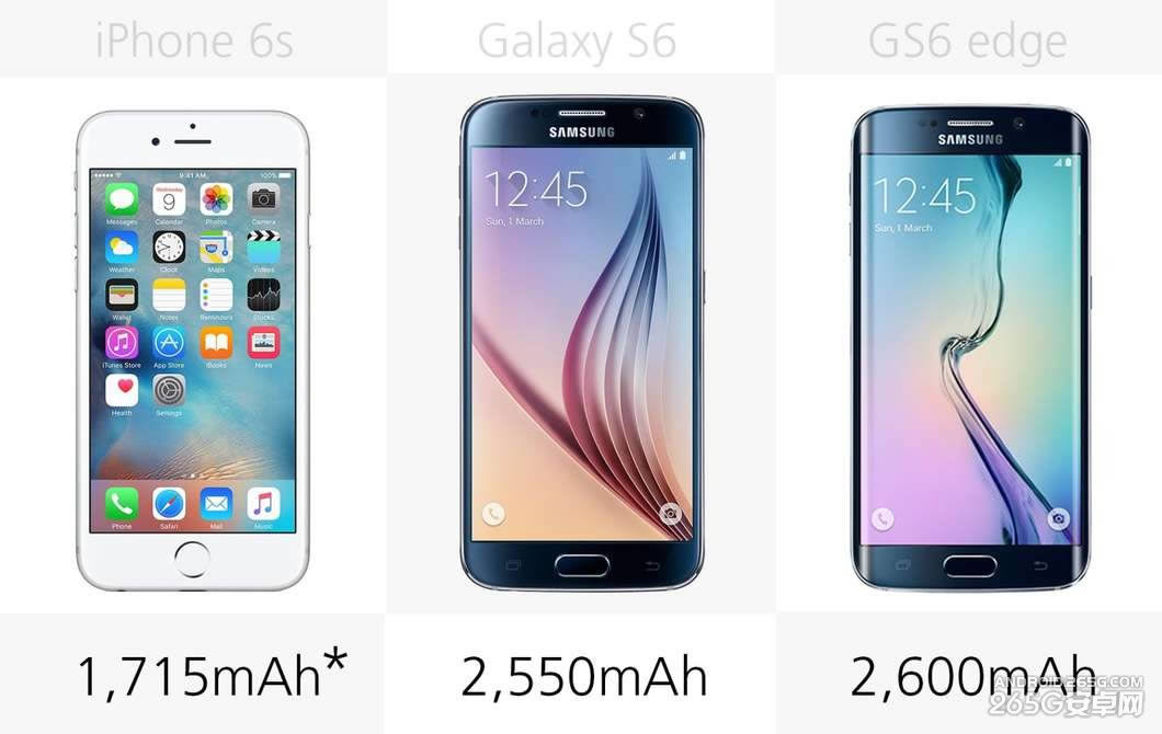 S6iPhone6Sôѡ_ֻ