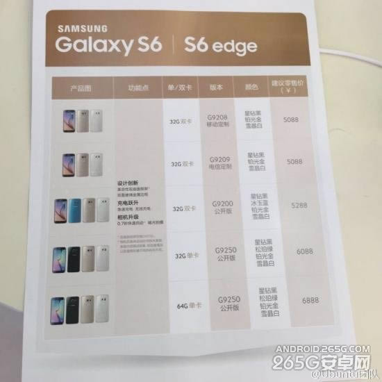 S6/S6 Edge۸ع 5288Ԫ  