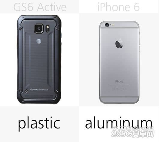 S6 ActiveiPhone6зȽ_ֻ