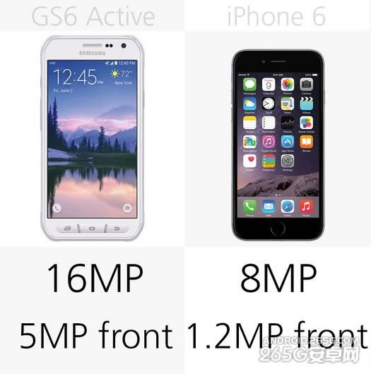 S6 ActiveiPhone6зȽ_ֻ