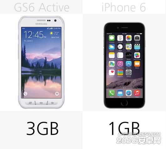 S6 ActiveiPhone6зȽ_ֻ