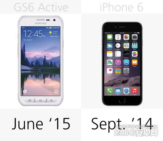 S6 ActiveiPhone6зȽ_ֻ