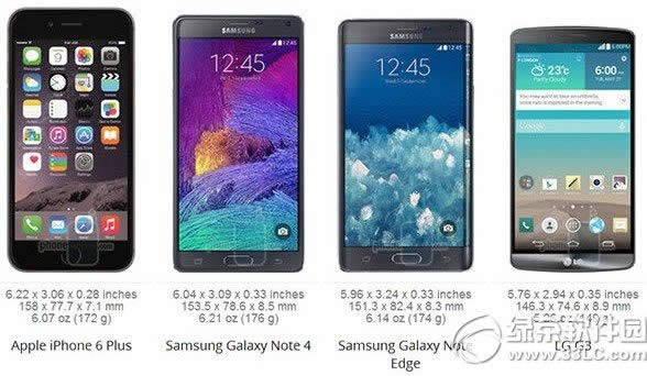 note4iphone6 plusĸã 