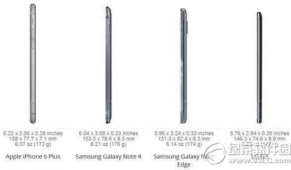 note4iphone6 plusĸãnote4ƻ6 plusԱ2