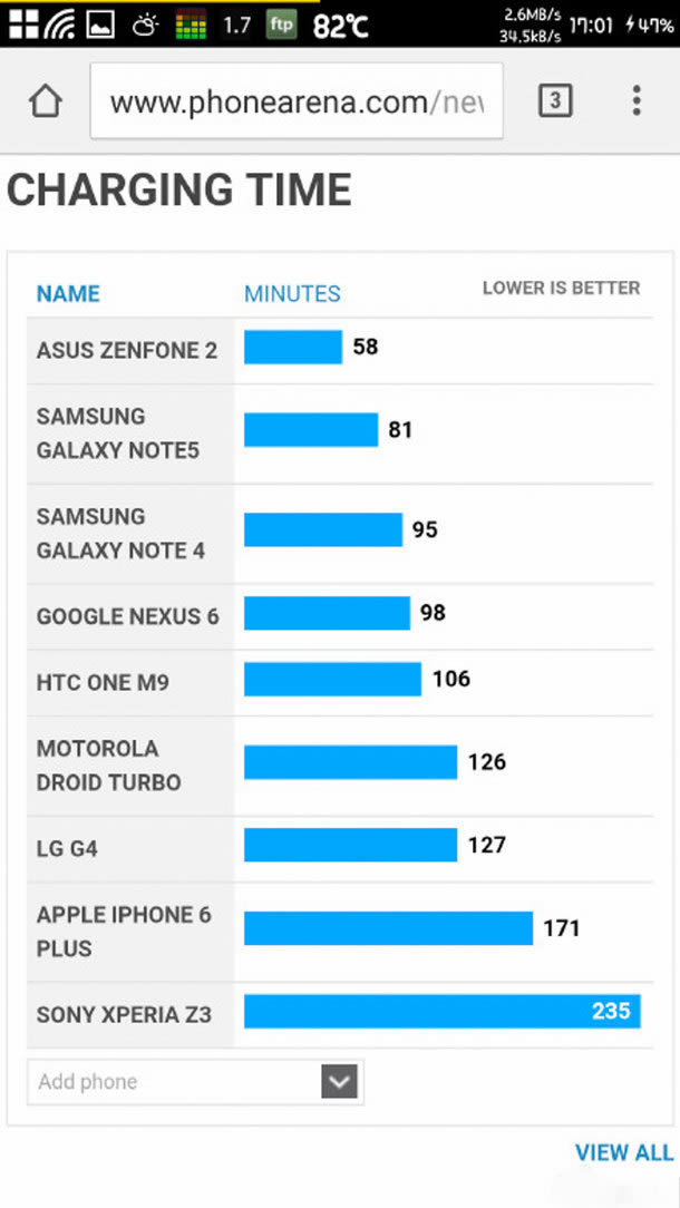 note5?_ֻ