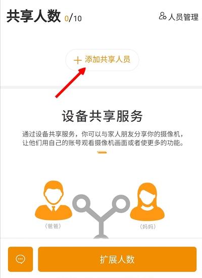 �ֳȼ����ι��������ֻ� �ֳȼ�ع��������ֻ�����