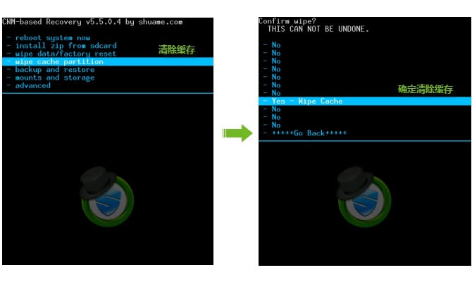 索尼爱立信SK17i(Xperia mini pro)手动刷入recovery以及卡刷固件教程