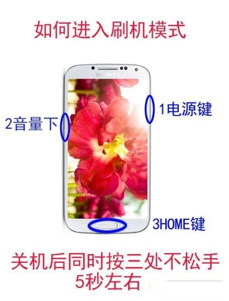 三星GALAXY S4刷机教程 I9502线刷刷机教程