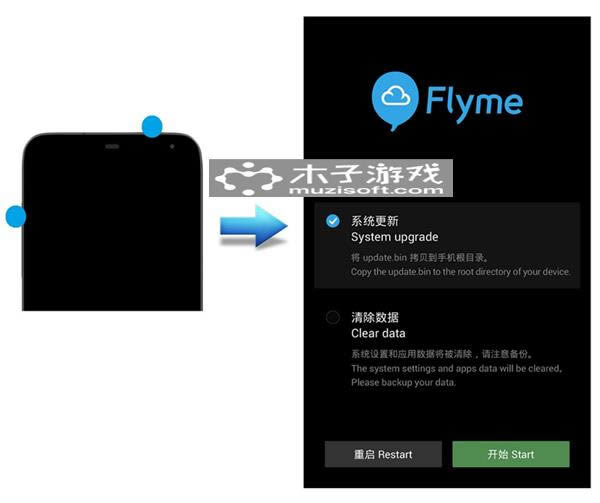 魅族魅蓝U20刷机教程 魅蓝U20卡刷升级教程
