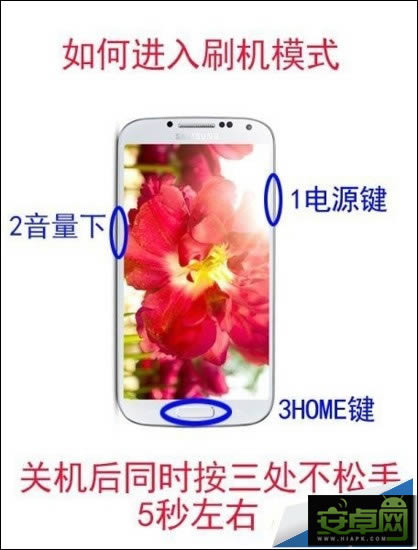 三星GALAXY Note 3救砖教程 Note 3详细救砖方法