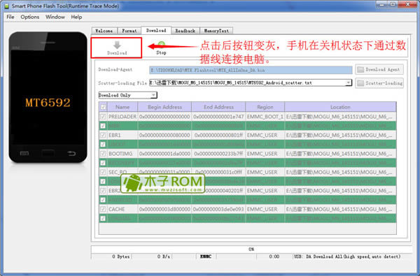 Blade A1ש̳ C880Uˢש̳