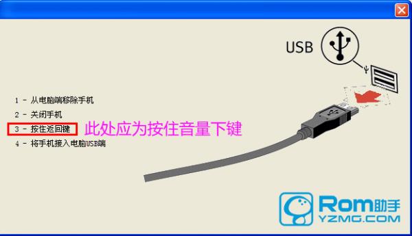 ����ST18i��ˢˢ����ש�̳�