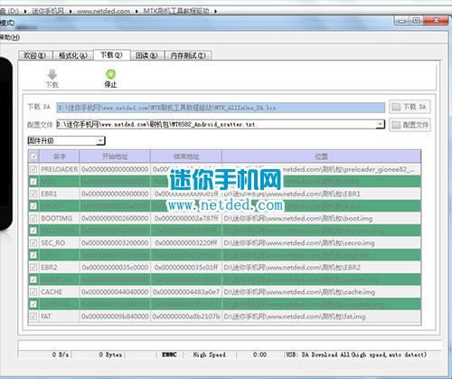 ����GN150��ˢˢ����ש�̳�