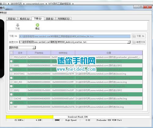 ����GN150��ˢˢ����ש�̳�