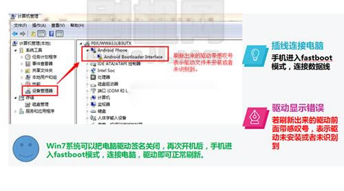 ��ΪC8817L��ˢ�̳� ��ש�ؿ�