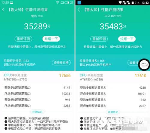 魅蓝3S和中兴Blade A2哪个好 中兴Blade A2与魅蓝3S区别对比