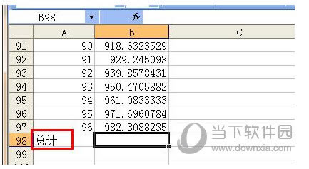 excel怎么计算百分比 excel计算百分比图文详细教程