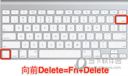 ǰDelete