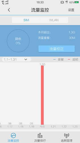 Vivo Xplay 3Sƶ4G飺ð