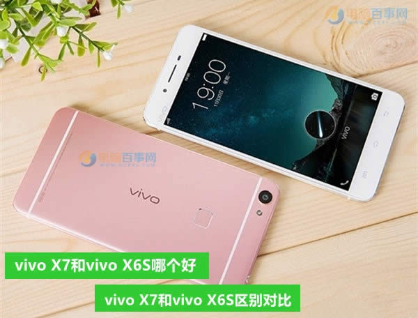 vivo X7vivo X6Sĸ 